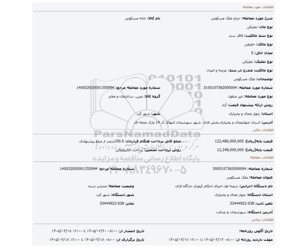 مزایده، ملک مسکونی