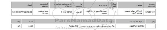 استعلام ابزارآلات ولوازم عمومی واندازه گیری