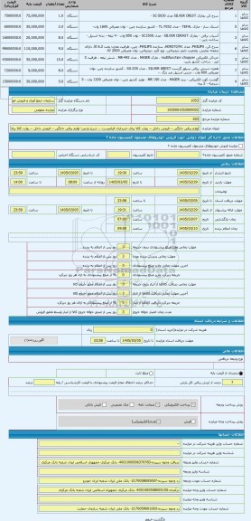 مزایده ، لوازم برقی خانگی -- فروش داخل -- روئت کالا برای خریداران الزامیست .