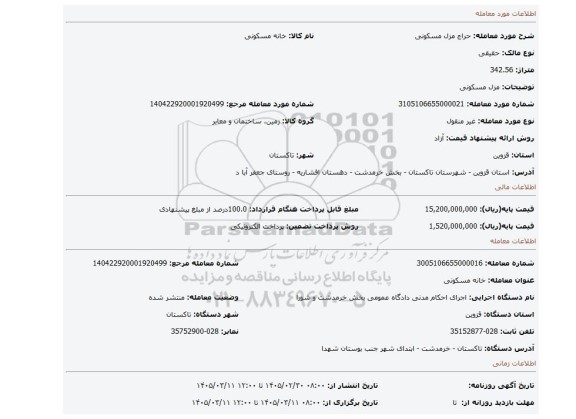 مزایده، مزل مسکونی