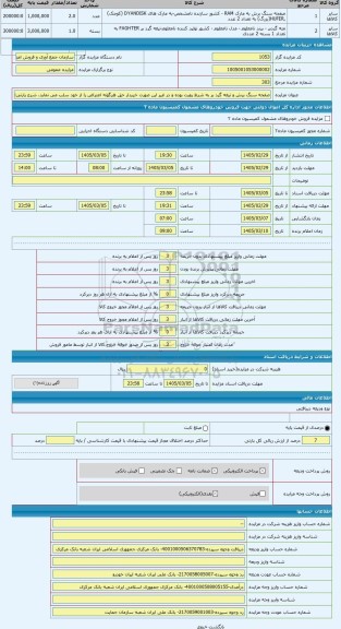 مزایده ، صفحه سنگ برش و تیغه گرد بر به شرط رویت بوده و در غیر این صورت خریدار حق هرگونه اعتراض را از خود سلب می نماید