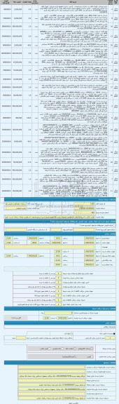 مزایده ، لوازم خانگی و آشپزخانه برقی -(با وضعیت موجود)  روئیت کالا بعهده خریدار است در غیر اینصورت مسئولیتی متوجه سازمان نیست- ه