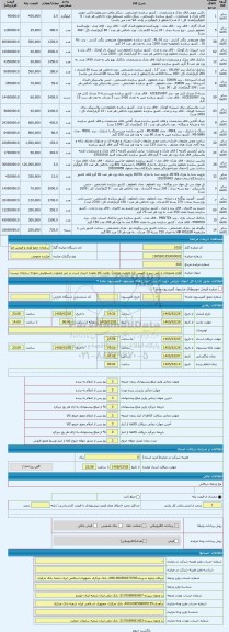 مزایده ، لوازم مصنوعات و کش سر و کلیپس -(با وضعیت موجود)  روئیت کالا بعهده خریدار است در غیر اینصورت مسئولیتی متوجه سازمان نیست-
