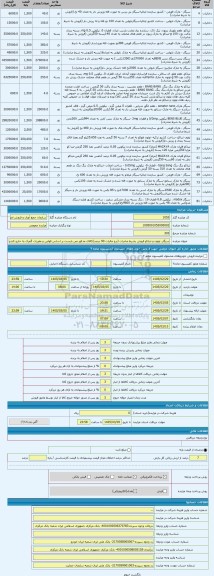 مزایده ، سیگار، توتون و تنباکو فروش بشرط صادرات (نرخ مالیات 90 درصد)کالای مذکور می بایست بر اساس قوانین و مقررات گمرک به خارج کش