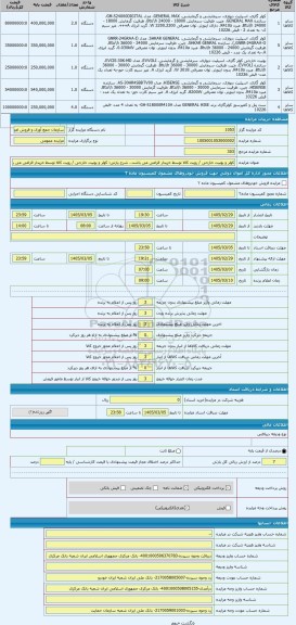 مزایده ، کولر و یونیت خارجی / رویت کالا توسط خریدار الزامی می باشد.
