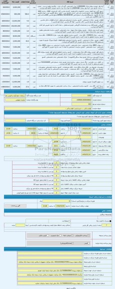 مزایده ، لوازم یدکی ..