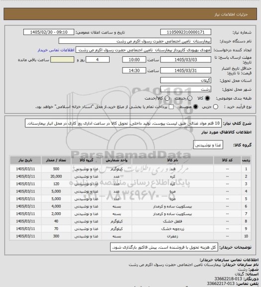 استعلام 10 قلم مواد غذائی طبق لیست پیوست. تولید داخلی. تحویل کالا در ساعت اداری روز کاری در محل انبار بیمارستان.