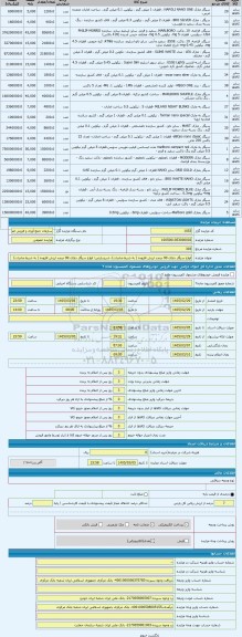 مزایده ، انواع سیگار دارای 90 درصد ارزش افزوده ( به شرط صادرات)
