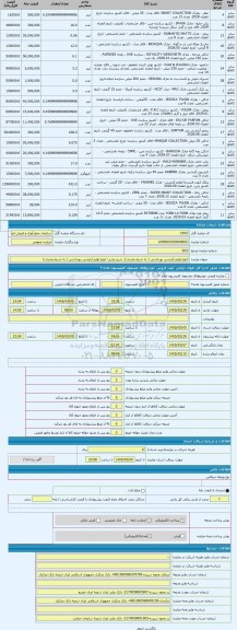 مزایده ، انواع لوازم آرایشی بهداشتی ( به شرط صادرات)