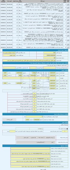 مزایده ، لوازم خانگی / رویت کالا توسط خریدار الزامی می باشد.
