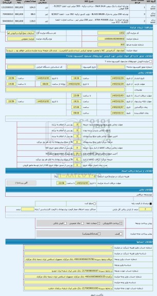 مزایده ، انواع مواد  آشامیدنی  کالا با وضعیت موجود ارزیابی شده و بازدید الزامیست ، عدم دقت متوجه برنده مزایده و پارتی خواهد بود