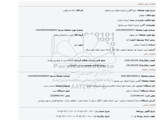 مزایده، آگهـی مـزایده امـوال غیـر منقـول