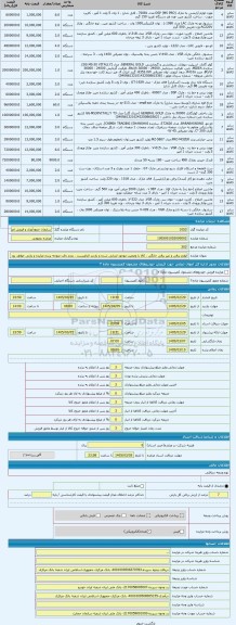 مزایده ، لوازم برقی و غیر برقی خانگی ، کالا با وضعیت موجود ارزیابی شده و بازدید الزامیست ، عدم دقت متوجه برنده مزایده و پارتی خو