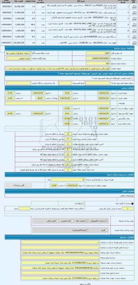 مزایده ، لوازم برقی و غیره فروش با وضع موجود و بشرط رویت بازدید کالا الزامی می باشد در غیر اینصورت مسئولیت بر عهده خریدار می باش
