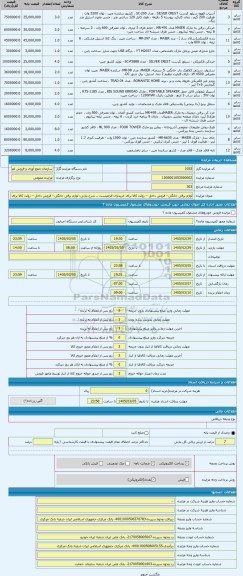 مزایده ، لوازم برقی خانگی-- فروش داخل -- روئت کالا برای خریداران الزامیست .
