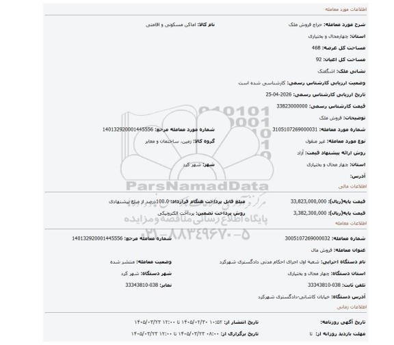 مزایده، فروش ملک