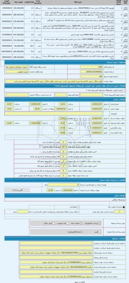 مزایده ، لوازم خانگی / رویت کالا توسط خریدار الزامی می باشد