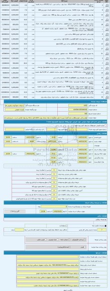 مزایده ، لوازم یدکی خودرو واقع در انبار گمرک تبریز به دلیل جلوگیری از تبعات بعدی رویت کالاها قبل از ارائه پیشنهاد الزامی است.