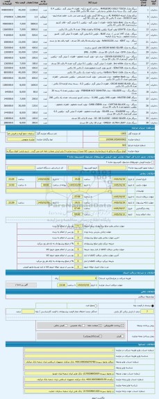 مزایده ، انواع سیگار و تنباکو به شرط صادرات و رویت کالا ضمنا از برنده مزایده 3 برابر ارزش ضمانت نامه اخذ می گردد