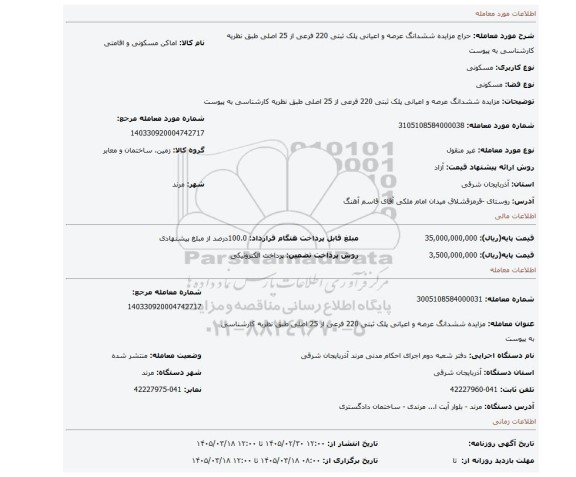 مزایده، مزایده ششدانگ عرصه و اعیانی پلک ثبتی 220 فرعی از 25  اصلی طبق نظریه کارشناسی به پیوست