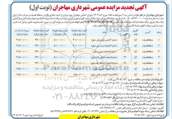 تجدید مزایده بهره برداری از 5 باب تجاری و دو باب دکه 