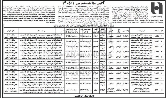 مزایده فروش املاک تملیکی و مازاد