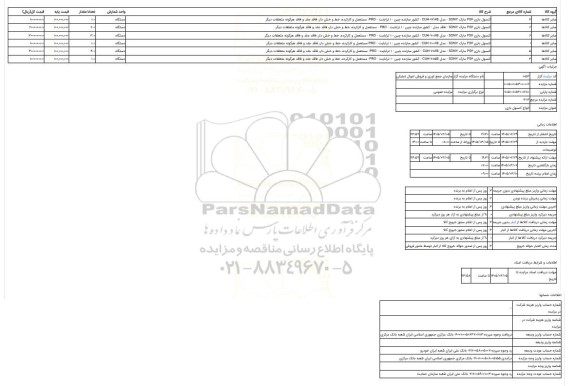 مزایده ، انواع کنسول بازی