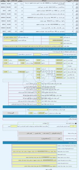 مزایده ، لوازم آرایشی و بهداشتی به شرط صادرات و رویت کالا، ضمنا برنده مزایده ملزم به تودیع ضمانت نامه به مبلغ سه برابر ارزش پیشن