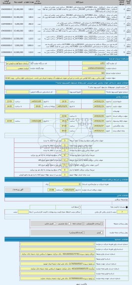 مزایده ، لوازم یدکی ، رویت کالا الزامی می باشد در غیر این صورت مسئولیت آن برعهده خریدار می باشد.