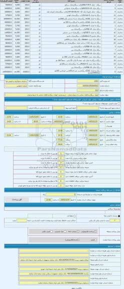 مزایده ، انواع  سیگار و کالای دخانی به شرط صادرات