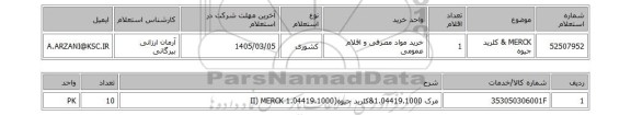 استعلام  MERCK & کلرید جیوه