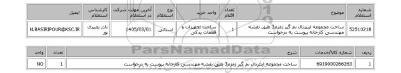 استعلام ساخت مجموعه اینترنال نم گیر زمزم3 طبق نقشه مهندسی کارخانه پیوست به درخواست