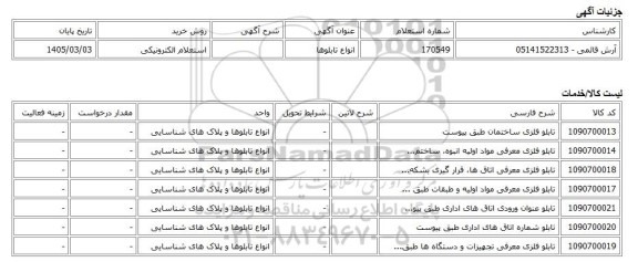 استعلام الکترونیکی، انواع تابلوها