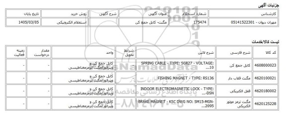 استعلام الکترونیکی، مگنت- کابل جمع کن