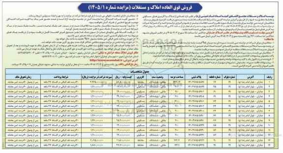 مزایده فروش فوق العاده املاک و مستغلات