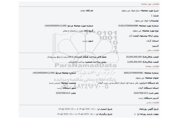 مزایده، اموال غیر منقول