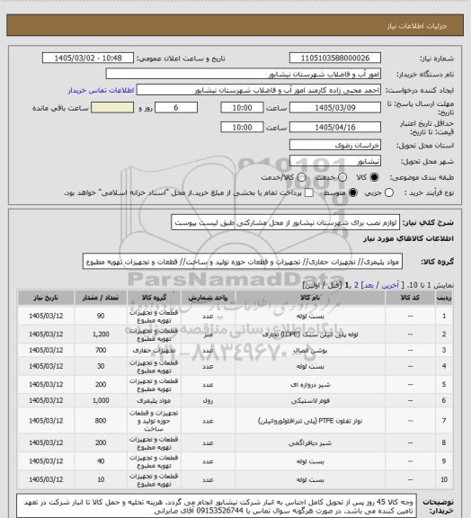 استعلام لوازم نصب برای شهرستان نیشابور از محل مشارکتی طبق لیست پیوست