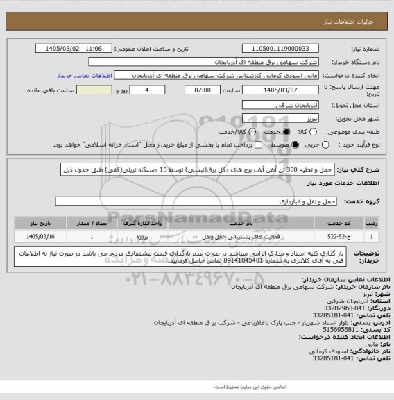 استعلام حمل و تخلیه 300 تن آهن آلات برج های دکل برق(نبشی) توسط 15 دستگاه تریلی(کفی) طبق جدول ذیل