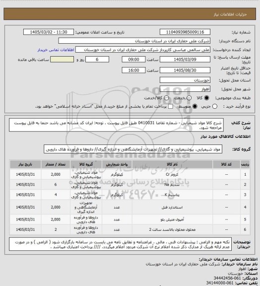 استعلام شرح کالا مواد شیمیایی - شماره تقاضا  0410031  طبق فایل پیوست . توجه: ایران کد مشابه می باشد حتما به فایل پیوست مراجعه شود.