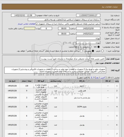 استعلام تامین دوربین های صیانت محیطی مرکز چهارمحال و بختیاری طبق لیست پیوست