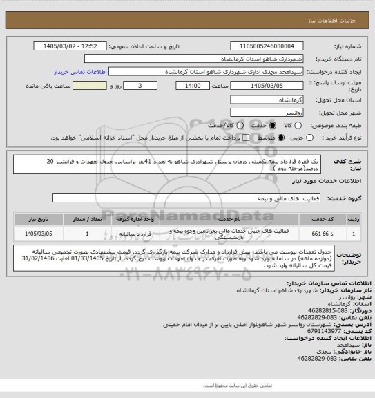 استعلام یک فقره قرارداد بیمه تکمیلی درمان پرسنل شهرادری شاهو به تعداد 41نفر براساس جدول تعهدات و فرانشیز 20 درصد(مرحله دوم )