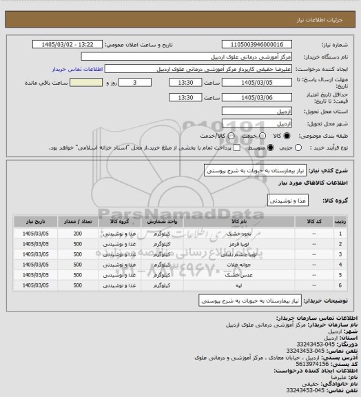 استعلام نیاز بیمارستان به حبوبات به شرح پیوستی