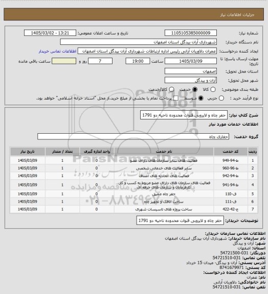 استعلام حفر چاه و لایروبی قنوات محدوده ناحیه دو 1791