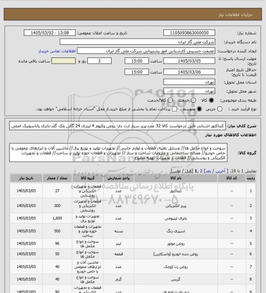 استعلام کنتاکتور اشناندر طبق درخواست کالا 32 عدد-پریز سیار ارت دار- روغن وکیوم 4 لیتری 24 گالن بلک گلد-باتری پاناسونیک اصلی