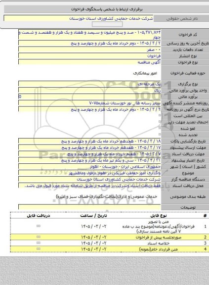 مناقصه, واگذاری امور حفاظت فیزیکی در اهواز٬دزفول وماهشهر
