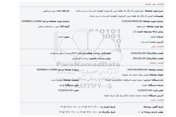 مزایده، فروش 6 دانگ  یک قطعه زمین کشاورزی  کوهپایه  انارستان با سند  عادی