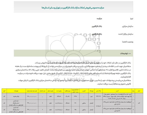 مزایده عمومی فروش املاک مازاد بانک