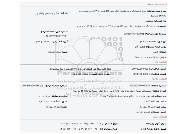 مزایده، ششدانگ عرصه واعیان پلاک ثبتی 436 فرعی از 37 اصلی بمساحت 160.80 متر مربع