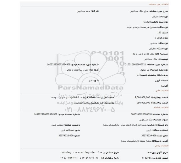 مزایده، ملک مسکونی