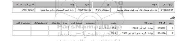 استعلام، دو ردیف پوشال کولر آبی طبق ضمائم پیوست